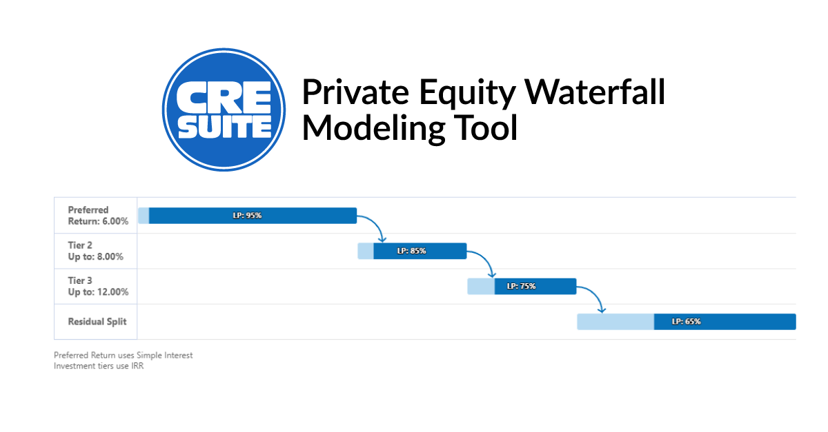 extra-space-storage-cremodels-private-equity-waterfall